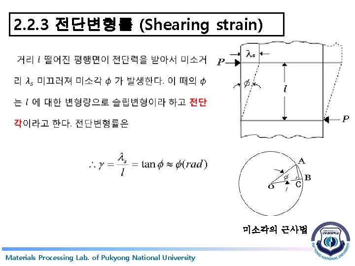 2. 2. 3 전단변형률 (Shearing strain) 미소각의 근사법 Materials Processing Lab. of Pukyong National