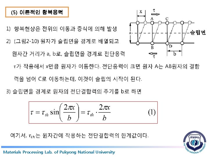 (5) 이론적인 항복응력 Materials Processing Lab. of Pukyong National University 