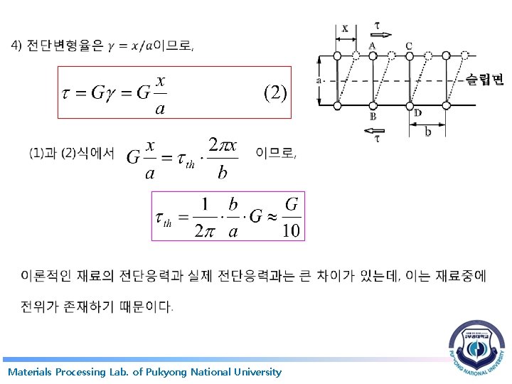  Materials Processing Lab. of Pukyong National University 