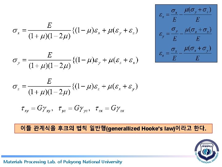 이들 관계식을 후크의 법칙 일반형(generallized Hooke's law)이라고 한다. Materials Processing Lab. of Pukyong National