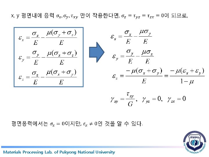  Materials Processing Lab. of Pukyong National University 