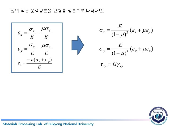 앞의 식을 응력성분을 변형률 성분으로 나타내면, Materials Processing Lab. of Pukyong National University 