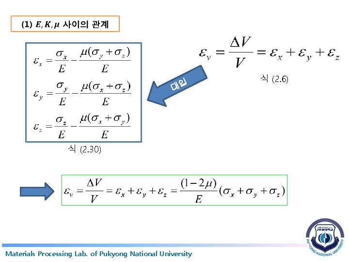  대입 식 (2. 30) Materials Processing Lab. of Pukyong National University 식 (2.