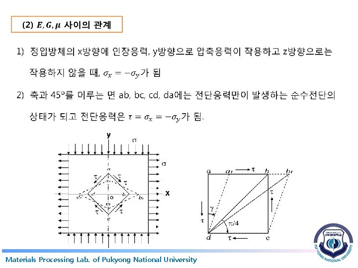  Materials Processing Lab. of Pukyong National University 