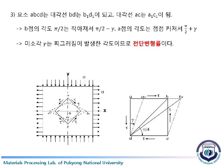  Materials Processing Lab. of Pukyong National University 