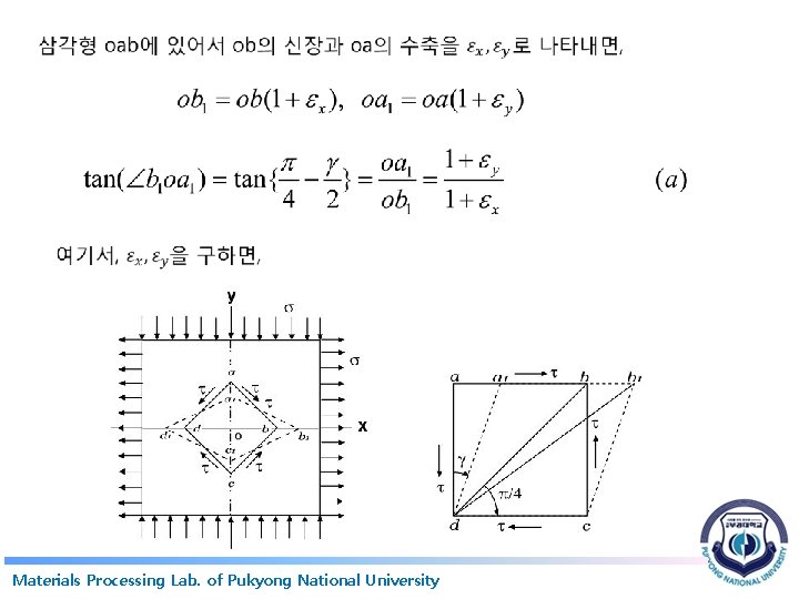  Materials Processing Lab. of Pukyong National University 