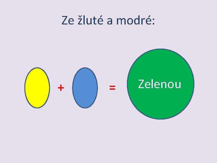 Ze žluté a modré: + = Zelenou 