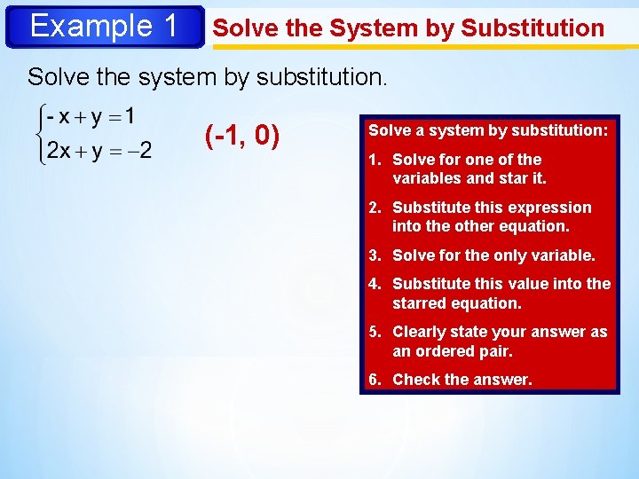 Example 1 Solve the System by Substitution Solve the system by substitution. (-1, 0)