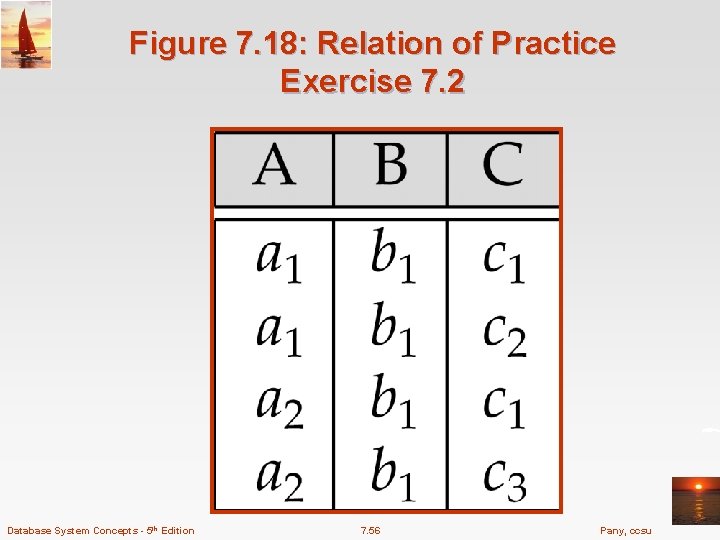 Figure 7. 18: Relation of Practice Exercise 7. 2 Database System Concepts - 5