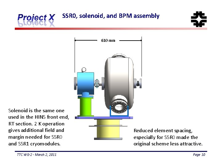 SSR 0, solenoid, and BPM assembly 610 mm Solenoid is the same one used