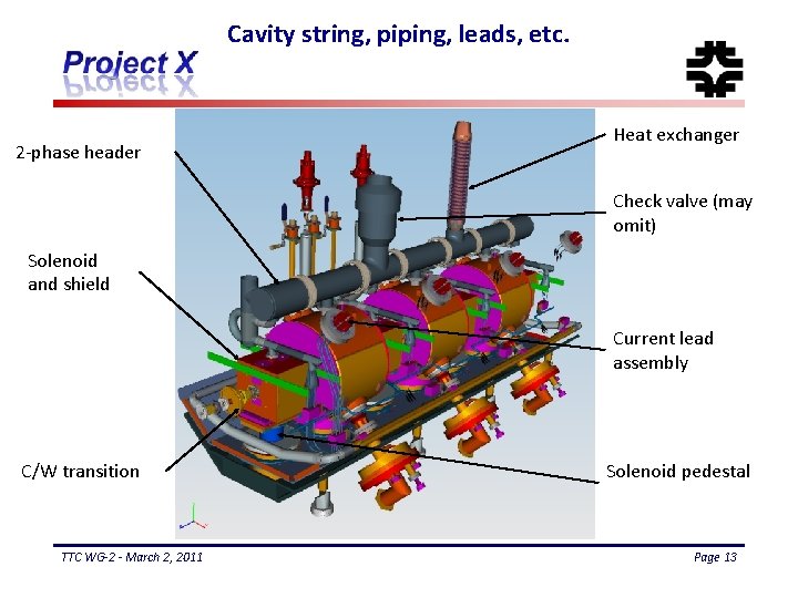 Cavity string, piping, leads, etc. 2 -phase header Heat exchanger Check valve (may omit)