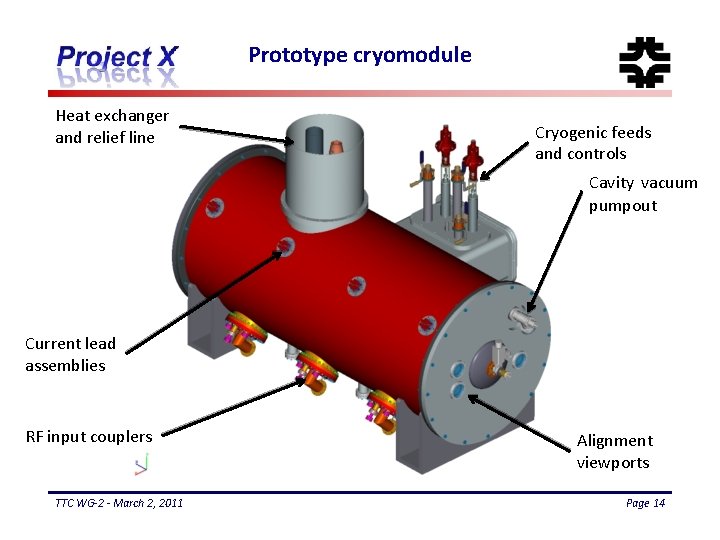 Prototype cryomodule Heat exchanger and relief line Cryogenic feeds and controls Cavity vacuum pumpout