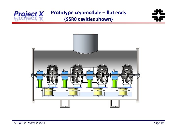 Prototype cryomodule – flat ends (SSR 0 cavities shown) TTC WG-2 - March 2,