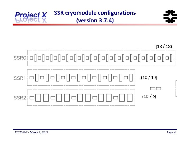 SSR cryomodule configurations (version 3. 7. 4) (18 / 18) (10 / 10) (10