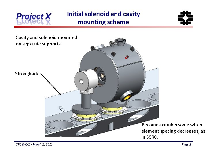 Initial solenoid and cavity mounting scheme Cavity and solenoid mounted on separate supports. Strongback