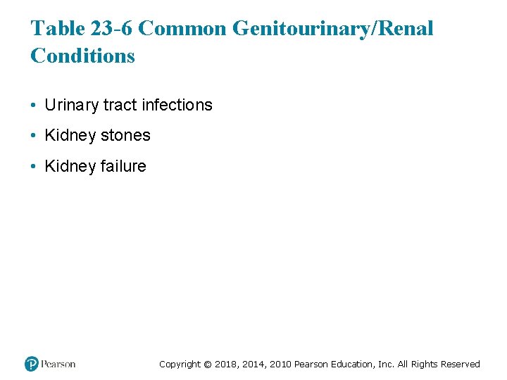 Table 23 -6 Common Genitourinary/Renal Conditions • Urinary tract infections • Kidney stones •