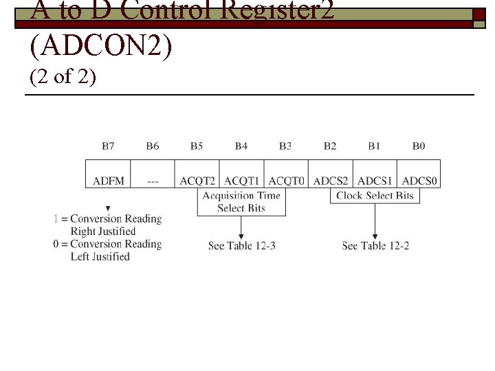 A to D Control Register 2 (ADCON 2) (2 of 2) A to D Control Register 2 (ADCON 2) (2 of 2)