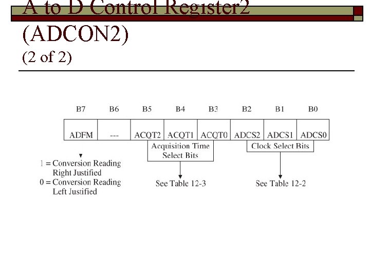 A to D Control Register 2 (ADCON 2) (2 of 2) 