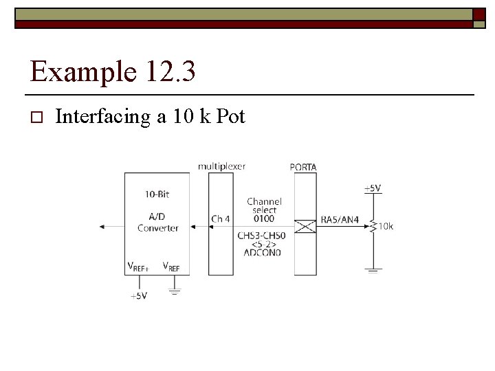 Example 12. 3 o Interfacing a 10 k Pot Example 12. 3 o Interfacing a 10 k Pot