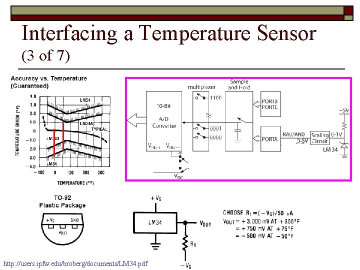 Interfacing a Temperature Sensor (3 of 7) http: //users. ipfw. edu/broberg/documents/LM 34. pdf 