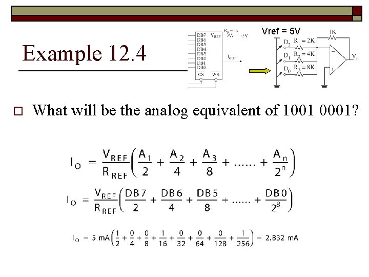 Vref = 5 V Example 12. 4 o What will be the analog equivalent