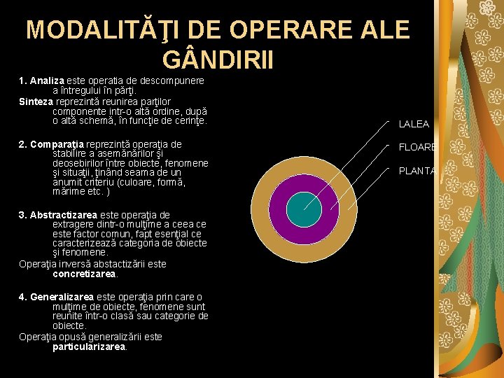 MODALITĂŢI DE OPERARE ALE G NDIRII 1. Analiza este operatia de descompunere a întregului