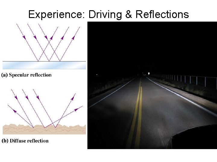 Experience: Driving & Reflections 