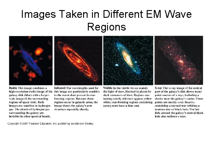 Images Taken in Different EM Wave Regions 