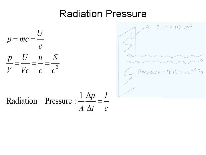 Radiation Pressure 