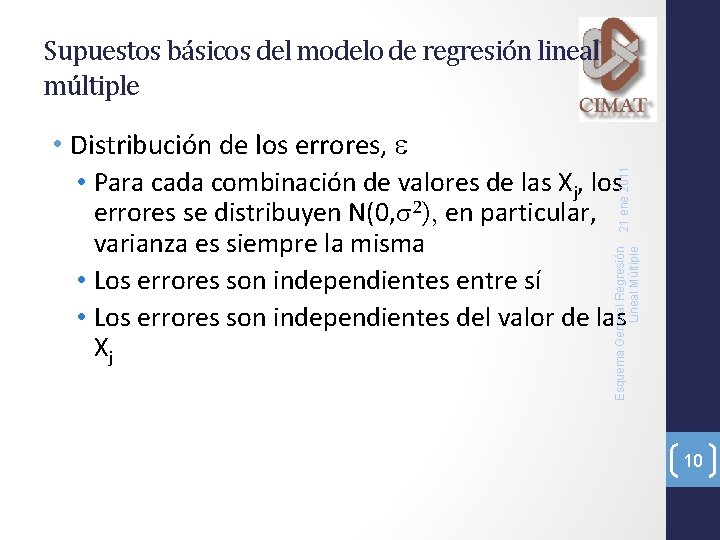 Supuestos básicos del modelo de regresión lineal múltiple Esquema General Regresión 21 ene 2011