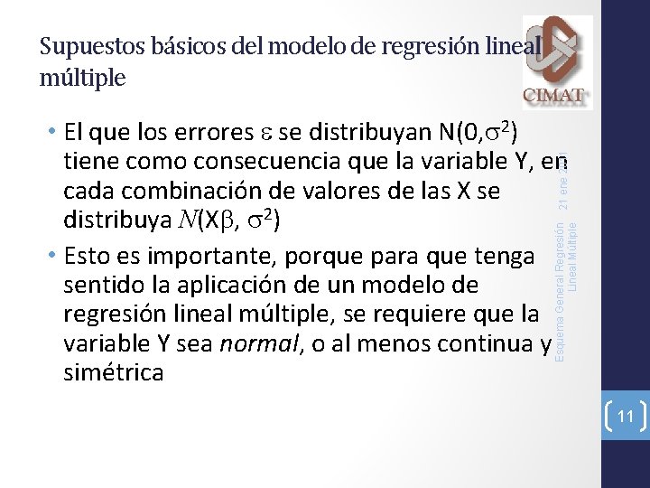 Supuestos básicos del modelo de regresión lineal múltiple Esquema General Regresión 21 ene 2011