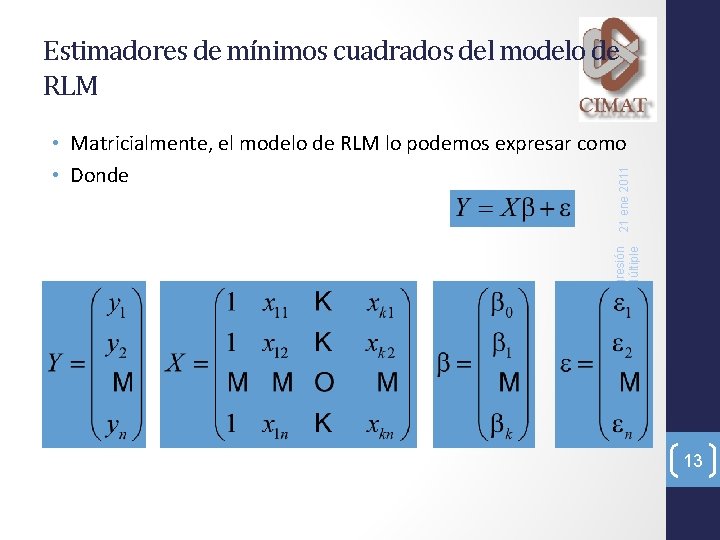 Estimadores de mínimos cuadrados del modelo de RLM Esquema General Regresión 21 ene 2011