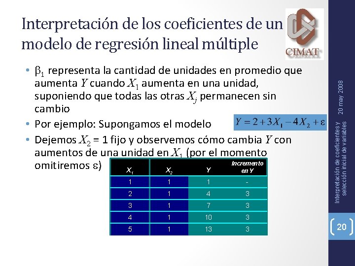  • 1 representa la cantidad de unidades en promedio que aumenta Y cuando