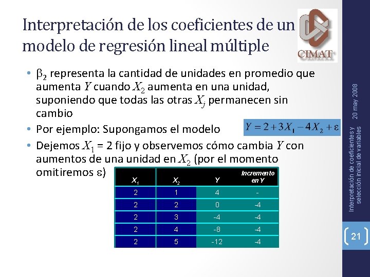  • 2 representa la cantidad de unidades en promedio que aumenta Y cuando