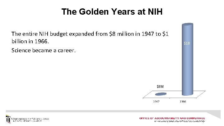 The Golden Years at NIH The entire NIH budget expanded from $8 million in