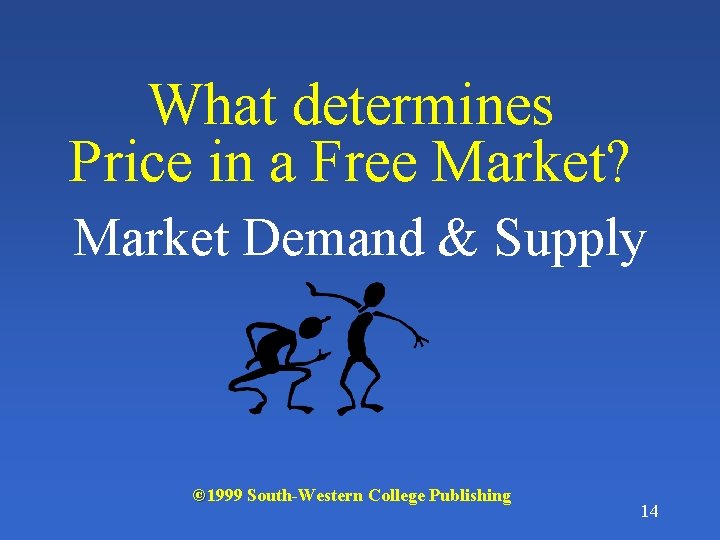 What determines Price in a Free Market? Market Demand & Supply © 1999 South-Western