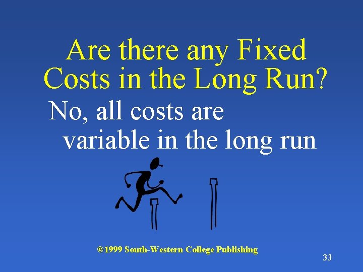 Are there any Fixed Costs in the Long Run? No, all costs are variable