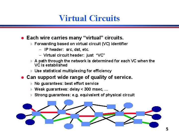 Virtual Circuits l Each wire carries many “virtual” circuits. » Forwarding based on virtual