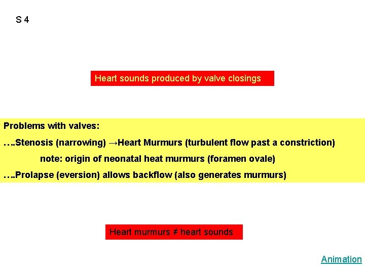 S 4 Heart sounds produced by valve closings Problems with valves: …. Stenosis (narrowing)