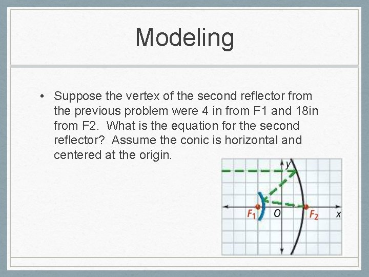Modeling • Suppose the vertex of the second reflector from the previous problem were