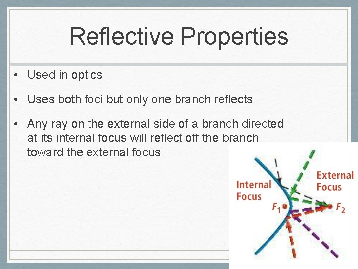Reflective Properties • Used in optics • Uses both foci but only one branch