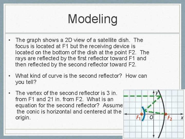 Modeling • The graph shows a 2 D view of a satellite dish. The