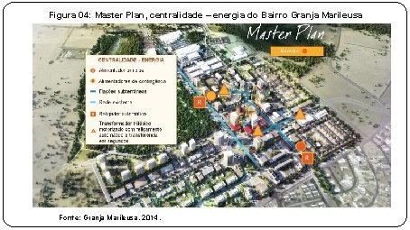 Figura 04: Master Plan, centralidade – energia do Bairro Granja Marileusa Fonte: Granja Marileusa, Figura 04: Master Plan, centralidade – energia do Bairro Granja Marileusa Fonte: Granja Marileusa,