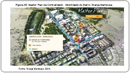 Figura 05: Master Plan da Centralidade - Mobilidade do Bairro Granja Marileusa Fonte: Granja Figura 05: Master Plan da Centralidade - Mobilidade do Bairro Granja Marileusa Fonte: Granja