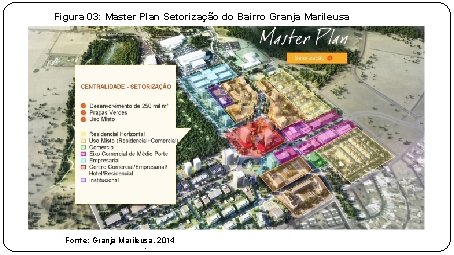 Figura 03: Master Plan Setorização do Bairro Granja Marileusa Fonte: Granja Marileusa, 2014 . Figura 03: Master Plan Setorização do Bairro Granja Marileusa Fonte: Granja Marileusa, 2014 .