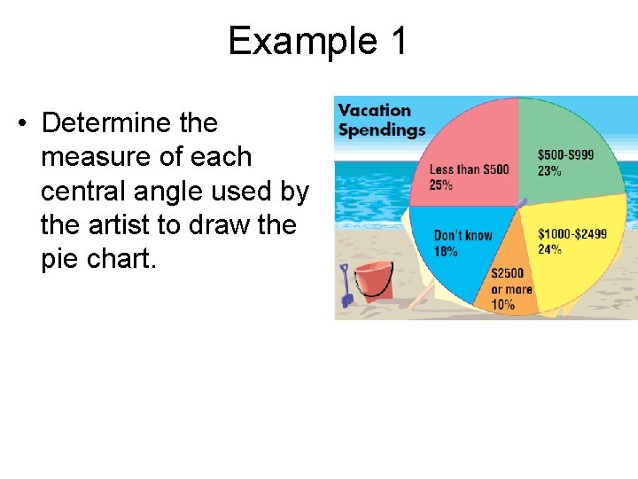 Example 1 • Determine the measure of each central angle used by the artist