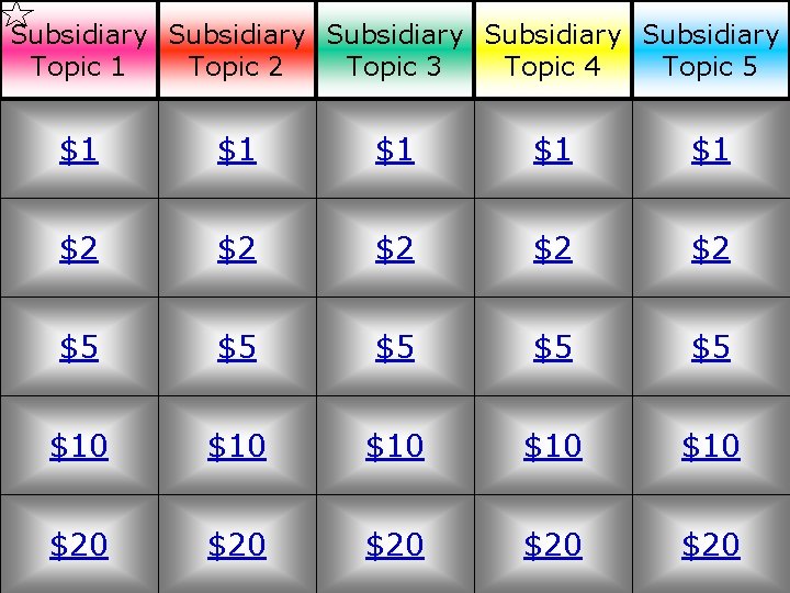 Subsidiary Subsidiary Topic 1 Topic 2 Topic 3 Topic 4 Topic 5 $1 $1