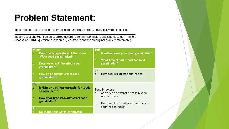 Problem Statement: Identify the question (problem to investigate) and state it clearly. (See below