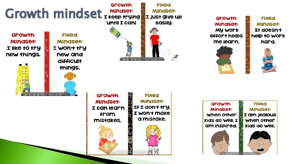Growth mindsets 
