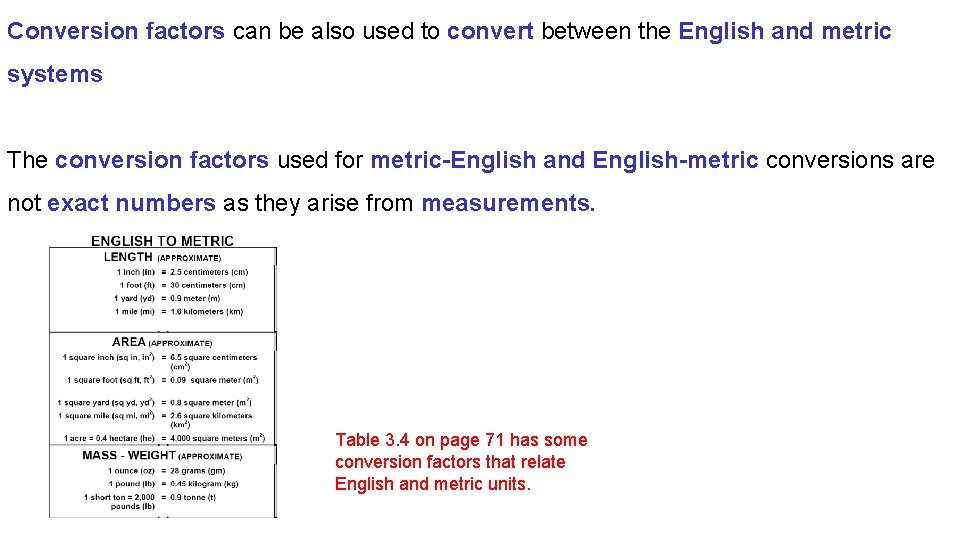 Conversion factors can be also used to convert between the English and metric systems